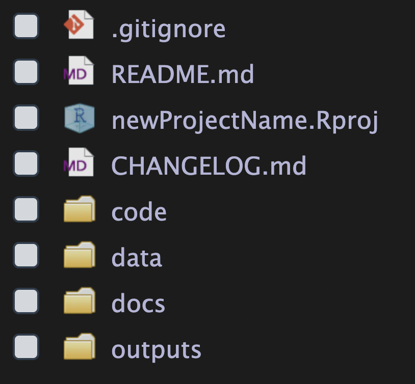 folders including: code, docs, outputs, data along with a README and CHANGELOG