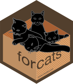 forcats pacakge hex logo