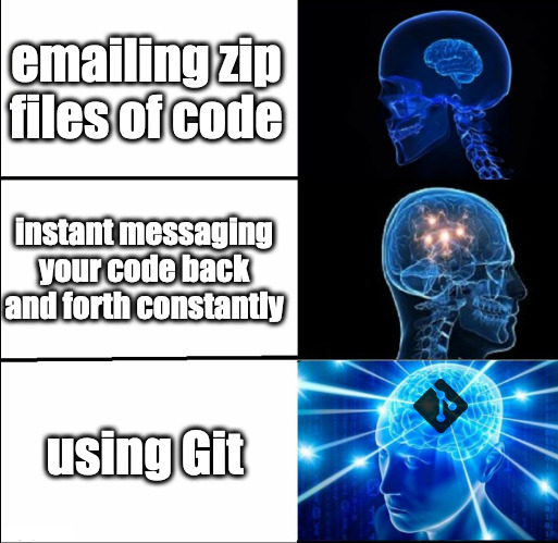galaxy brain meme with a progression from emailing code, im-ing code, to using git