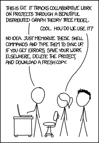An XKCD comic: This is git. It tracks collaborative work on projects through a beautiful distributed graph theory tree model. Cool, how do we use it? No idea. Just memorize these shell commands and type them to sync up. If you get errors, save your work elsewhere, delete the project, and download a fresh copy.