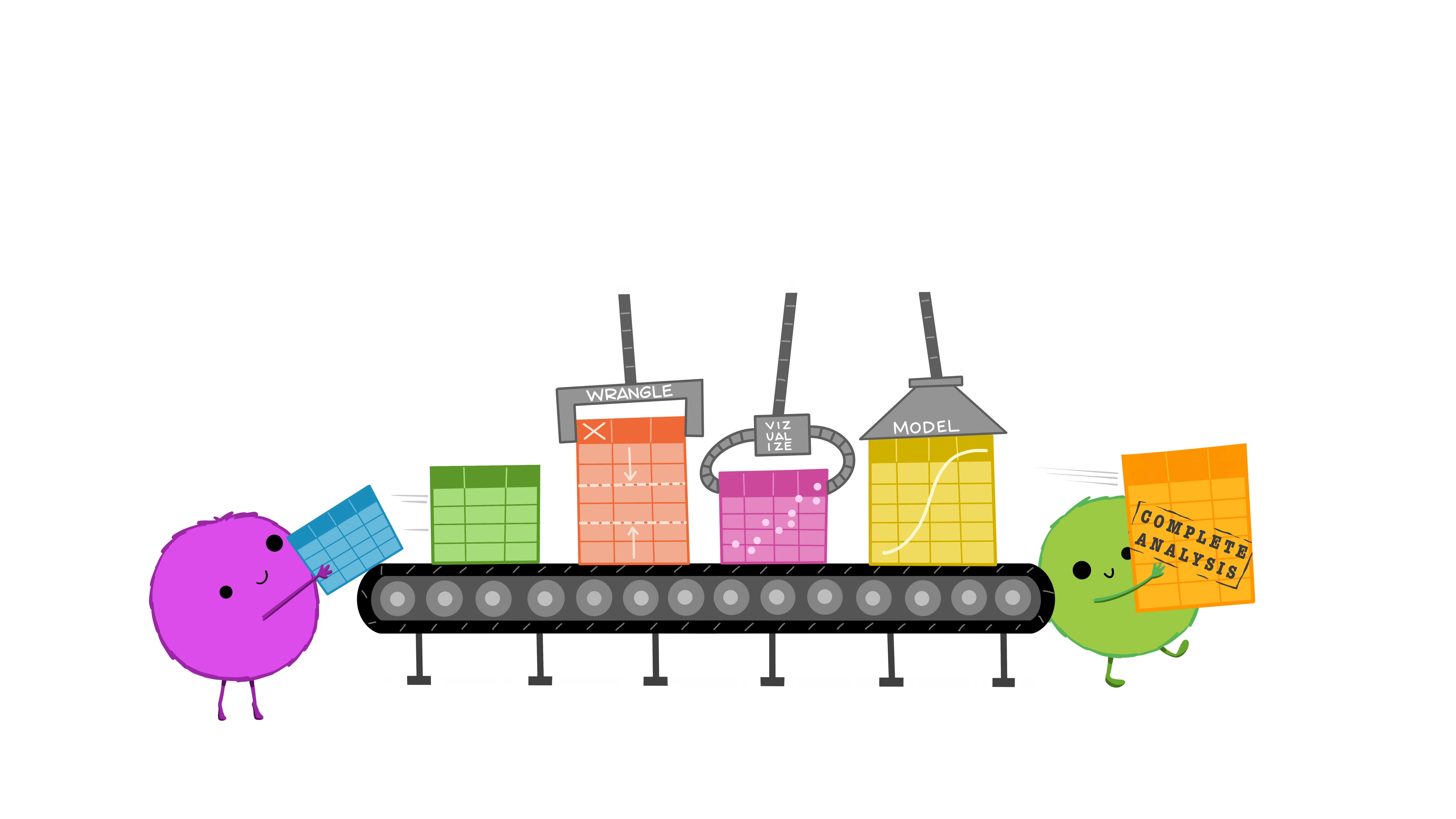 tidy datasets facilitate a standardized workflow